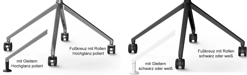 Outlet Drehstul Numo ergonomisch 360 Grad Bürostühle Ergonomisch