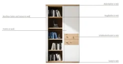 Online Andorra Wohnzimmermöbel modern Bücherregale|Highboards