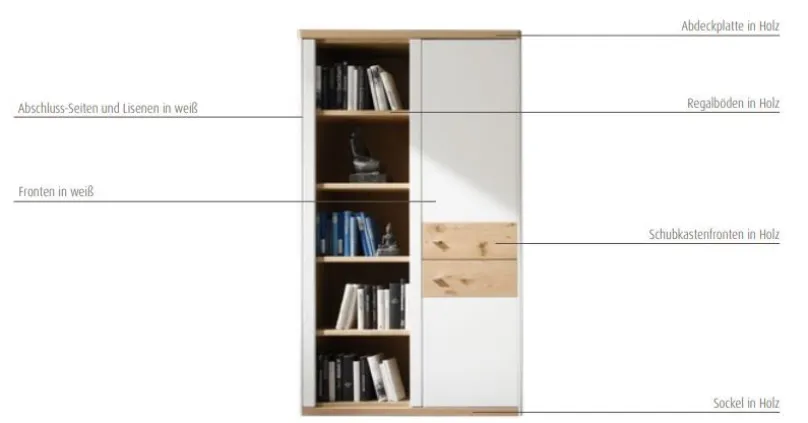 Online Andorra Wohnzimmermöbel modern Bücherregale|Highboards