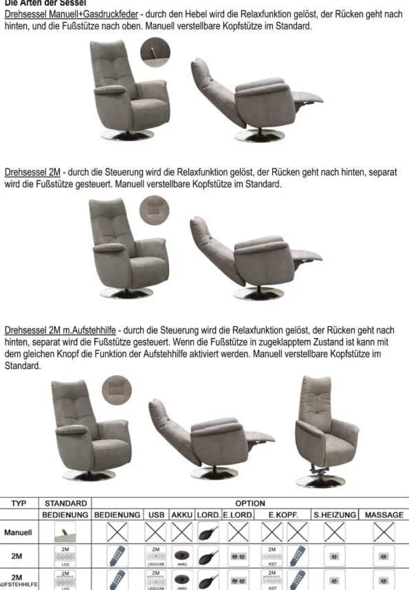Clearance Aruba Relaxsessel Sessel
