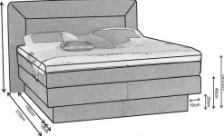 Clearance Bali Boxspringbett 200x200 mit Bettkasten Boxspringbett