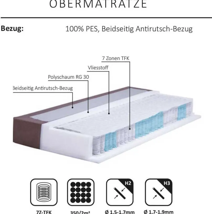 Clearance Boxspringbett 180x200 cm mit Bettkasten Boxspringbett