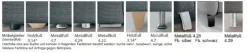 Online Davina Sofa 3 Sitzer Wohnlandschaft|Sofas
