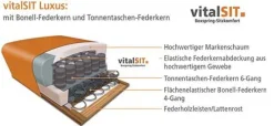 New Dietsch Rhodos funktionale Wohnlandschaft Boxspring optional Ecksofas