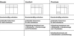 Discount Extenso Kleiderschrank mit Drehtüren Drehtürenschränke