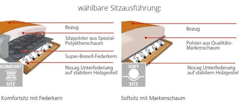 Family Relax Ecksofa mit Schlaffunktion Schlafsofa|Ecksofas