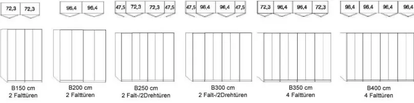 Discount Kansas Kleiderschrank 4 Meter Falttürenschränke
