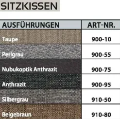 Best Kastina Garderobenset mit Sitzbank Garderobenset