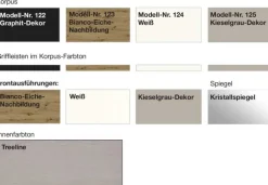 Clearance Korfu Schwebetürenschrank mit Spiegel Schwebebetürenschränke