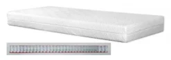 Sale Kretschmar Felicia 7Zonen-Taschenfederkernmatratze 90x200 cm individuell Matratzen