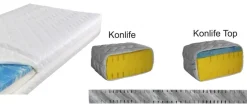 Outlet Kretschmar Konlife 7Zonen-Kaltschaummatratze 120x200 cm individuell Matratzen