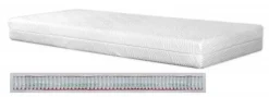 Kretschmar Madleen 7Zonen-Multipocket-Taschenfederkernmatratze 90x200 cm individuell Matratzen