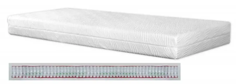 Kretschmar Madleen 7Zonen-Multipocket-Taschenfederkernmatratze 90x200 cm individuell Matratzen