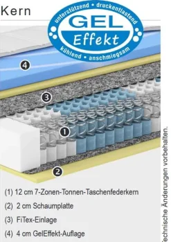 Sale Nubo Flex Matratze mit Gelauflage Matratzen