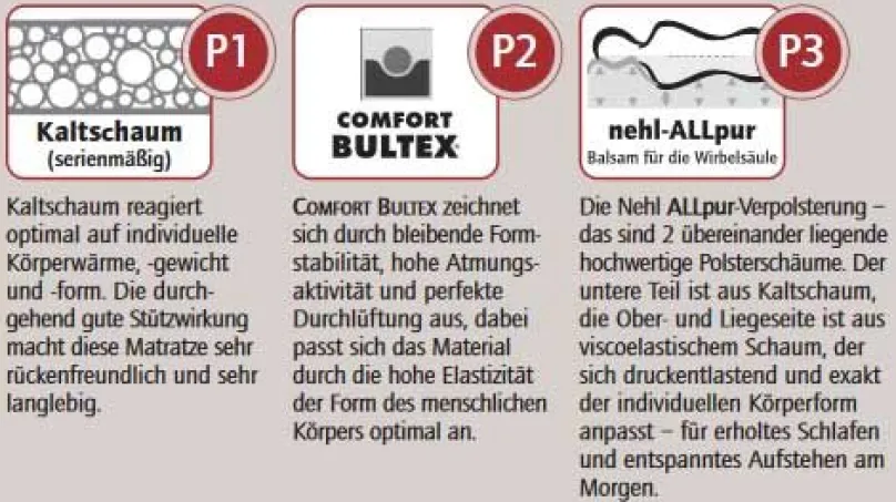 Outlet Ohio Schlafsofa klein Schlafsofa|Sofas
