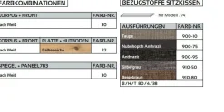 Discount SALEA Garderobe weiß schmal Garderobenset