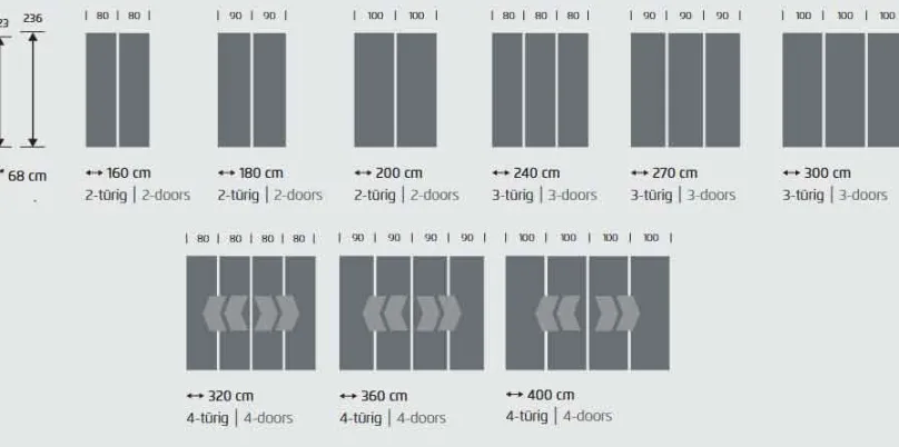 Online Scale Slide Wood Kleiderschrank eiche Schwebebetürenschränke