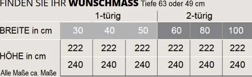 Sinfonie Plus Nova Systemschrank Schlafzimmer Drehtürenschränke