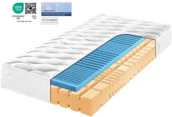 New Thermogel Plus KS Gelschaummatratze Matratzen
